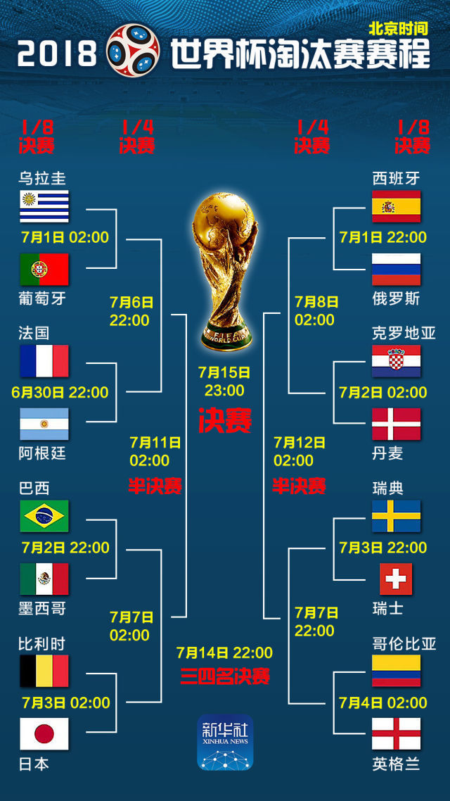 我国各少数