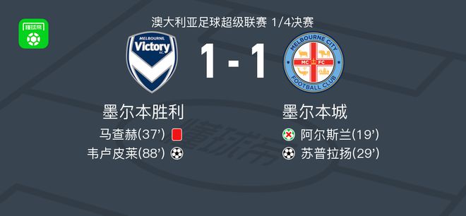 蒂尔曼在采