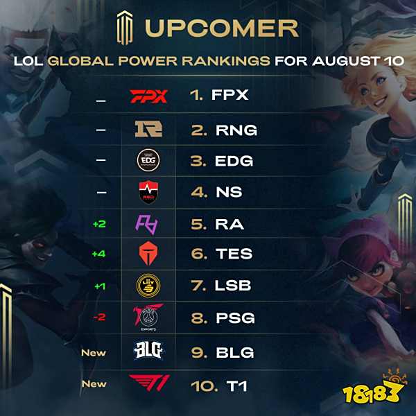 场表现抢眼 场表现抢眼